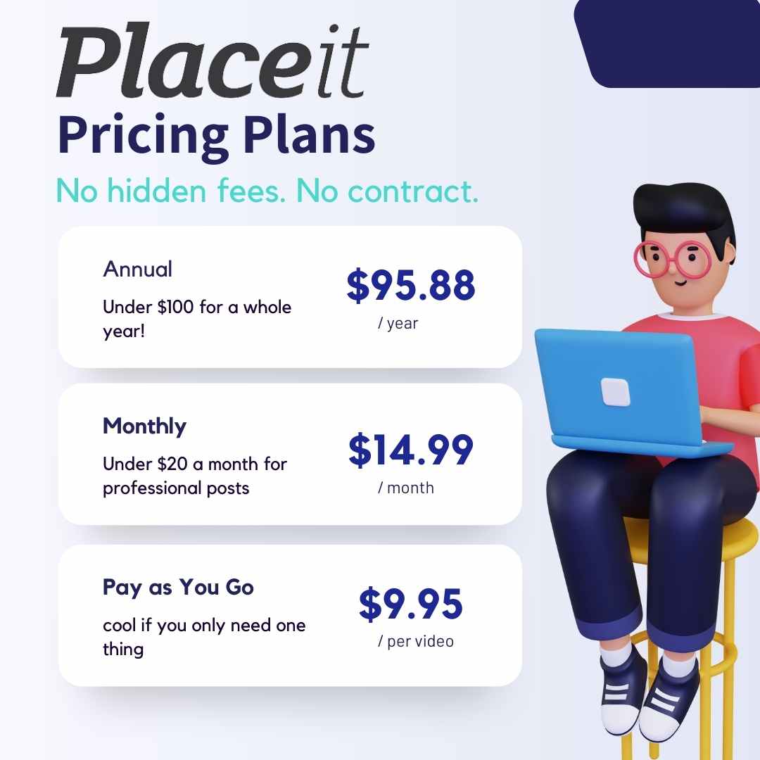 Placeit by Envato